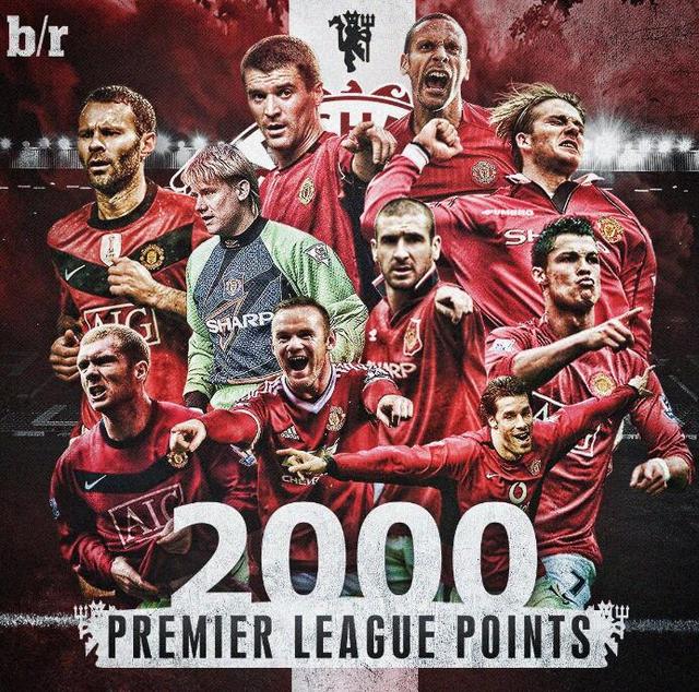 很高的购买 很高的购买