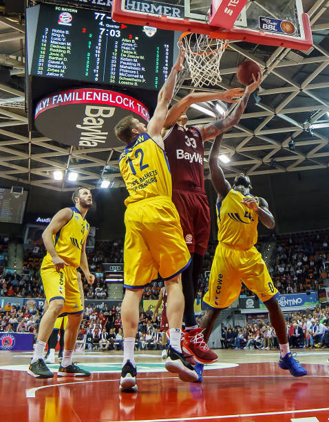 必须考虑的 必须考虑的